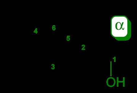 Glucose (dextrose)